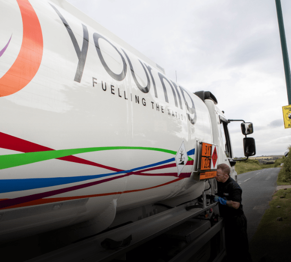Heating Oil Prices